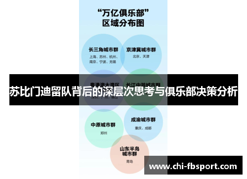苏比门迪留队背后的深层次思考与俱乐部决策分析