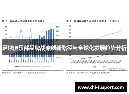 足球俱乐部品牌战略创新路径与全球化发展趋势分析