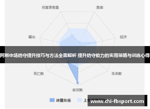 阿斯中场防守提升技巧与方法全面解析 提升防守能力的实用策略与训练心得