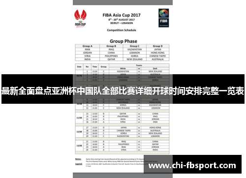 最新全面盘点亚洲杯中国队全部比赛详细开球时间安排完整一览表