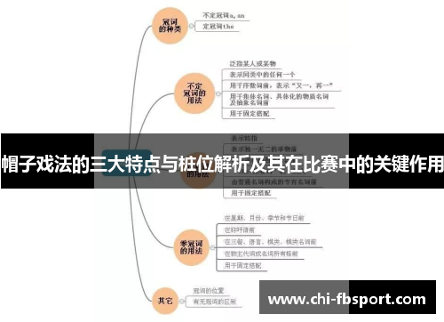 帽子戏法的三大特点与桩位解析及其在比赛中的关键作用