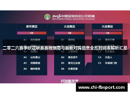 二零二六赛季欧冠联赛赛程指南与最新对阵信息全览时间表解析汇总