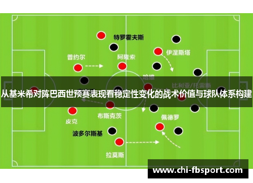 从基米希对阵巴西世预赛表现看稳定性变化的战术价值与球队体系构建