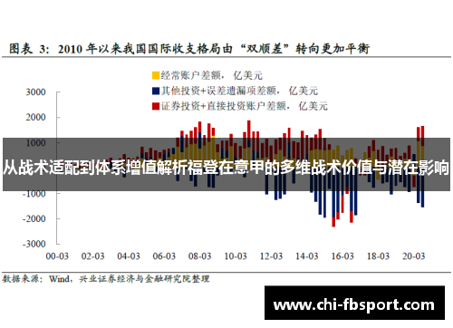 从战术适配到体系增值解析福登在意甲的多维战术价值与潜在影响