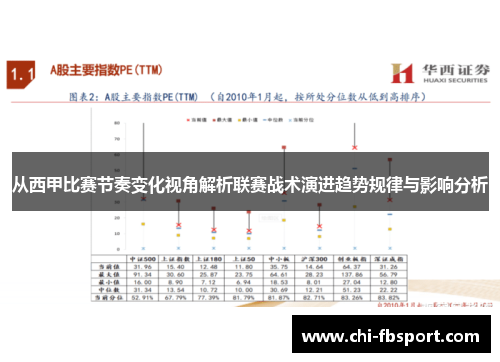从西甲比赛节奏变化视角解析联赛战术演进趋势规律与影响分析
