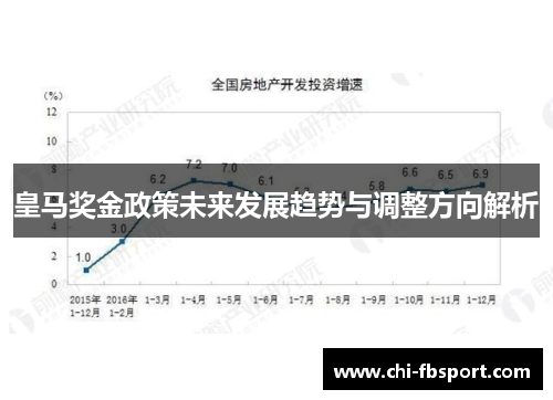 皇马奖金政策未来发展趋势与调整方向解析