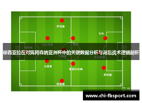 穆西亚拉在对阵阿森纳亚洲杯中的关键数据分析与背后战术逻辑剖析