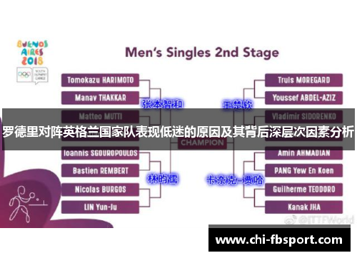 罗德里对阵英格兰国家队表现低迷的原因及其背后深层次因素分析 罗德里对阵英格兰国家队表现低迷的原因及其背后深层次因素分析