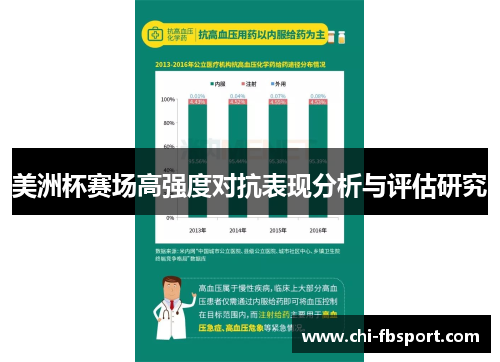美洲杯赛场高强度对抗表现分析与评估研究
