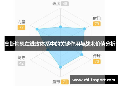 奥斯梅恩在进攻体系中的关键作用与战术价值分析